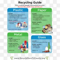 废纸回收管理回收新闻-回收箱传单
