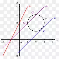 函数割线的数学线性函数零-数学