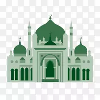中世纪清真寺建筑立面