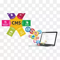 内容管理系统web内容web开发cms模型