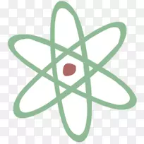 原子物理图形原子核