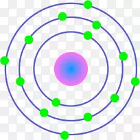 玻尔模型电子组态周期表原子核PNG玻尔模型