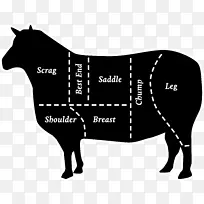 牛羊肉片牛排