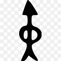 商代青铜铭文汉字历史