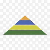 金字塔 生态金字塔 能源