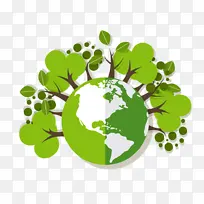 自然环境 环境资源管理 世界环境日