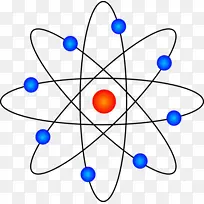 原子 玻尔模型 原子理论