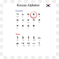 韩语 英语 字母表