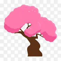 粉色 树木 材质属性