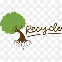回收利用 绿色环保 环保