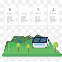 绿色自然能源图表