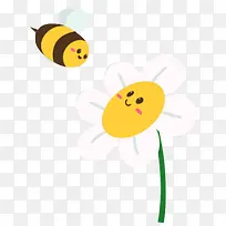 蜜蜂 太阳花 太阳