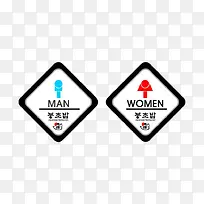 韩文男女厕所挂牌