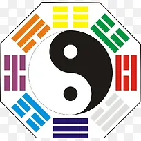 太极八卦星占卜免费下载