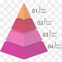 粉红色金字塔图表
