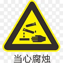 当心腐蚀标识