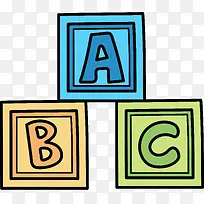 矢量ABC字母积木