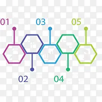 彩色线条边框流程图