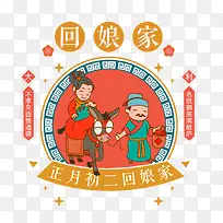 卡通正月初二回娘家免抠图