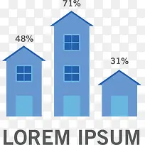 房屋高矮数据图表