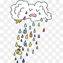 皱着眉毛下雨的云朵