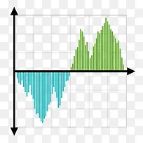 矢量网格上下山峰统计图表