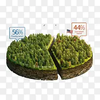 立体森林模型图