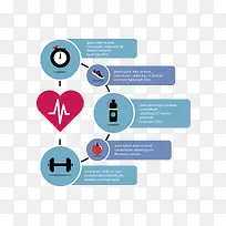 矢量医疗信息图