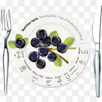 矢量盘子里的蓝莓和刀叉