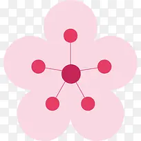 矢量图粉色的樱花