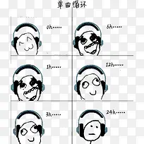 暴走漫画之单曲循环