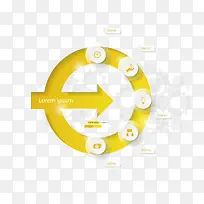 矢量黄色圆形商务信息图表素材