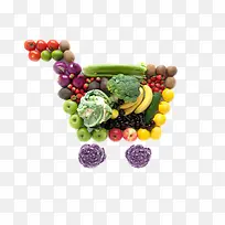 蔬菜水果购物车图片