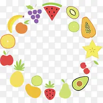 夏季美味水果装饰框