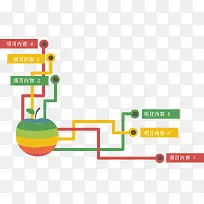 苹果六项说明图