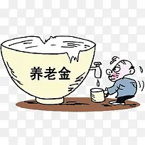 养老金缺口