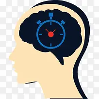 钟表智能科技大脑