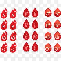 矢量红色血液型水滴插图