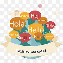 世界各地的不同语言