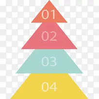 向上彩色三角序列