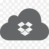 云Dropbox包分享共享云端