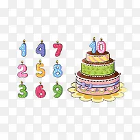 生日蛋糕数字蜡烛