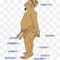 卡通人体穴位设计素材