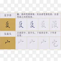 偏旁部首硬笔行书字帖