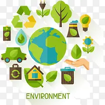 呼吁保护地球环境元素