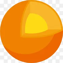 橙色立体太阳内核