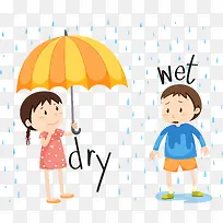 雨天干湿对比