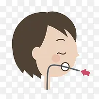 卡通气管检查