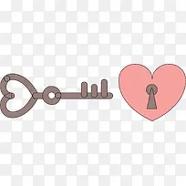 情人节爱心钥匙和锁