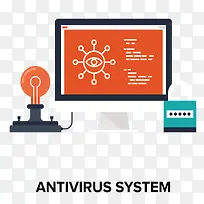 电脑合成抗病毒系统
